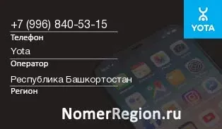 Кто звонил с 9968405315 - регион и оператор